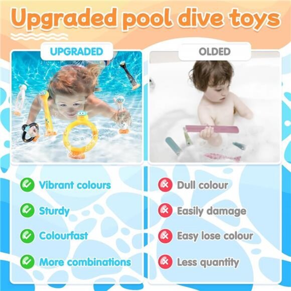9 PCS Swimming Pool Diving Rings, Summer‎ Pool Duck Pool Diving Toys for Kids - Picture 4 of 7